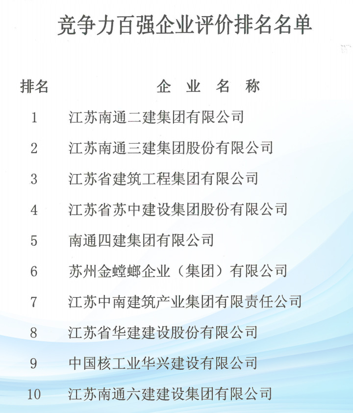环球UG官网