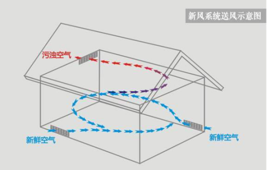 环球UG官网