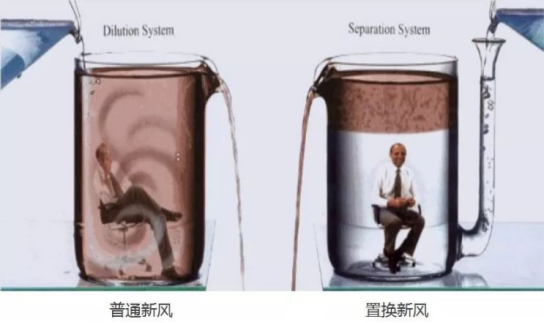 环球UG官网