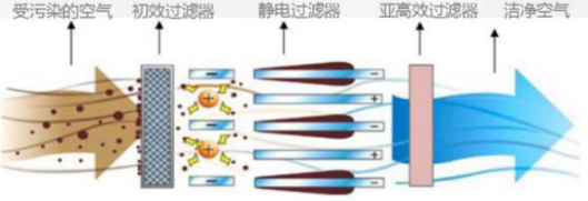 环球UG官网