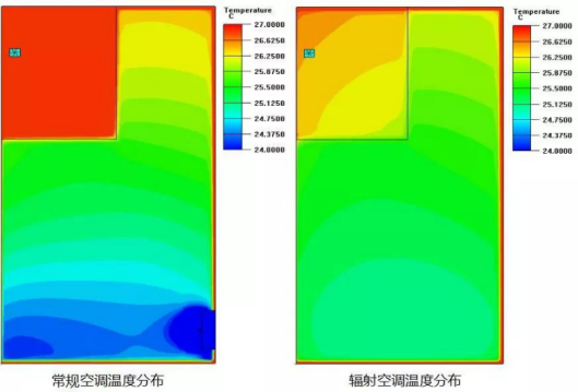 环球UG官网