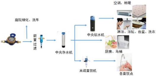 环球UG官网
