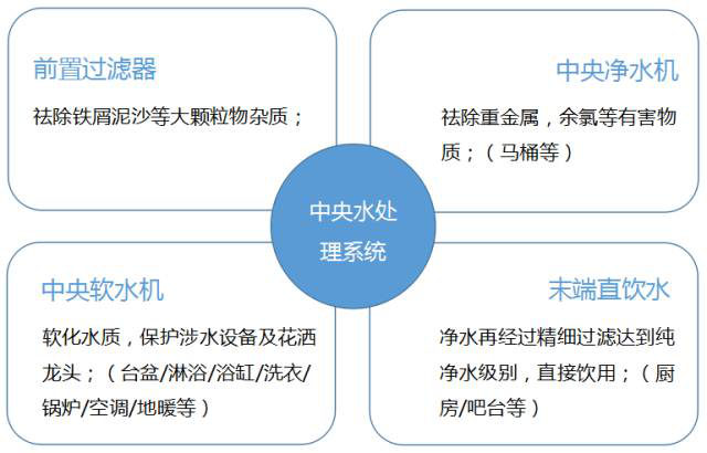 环球UG官网