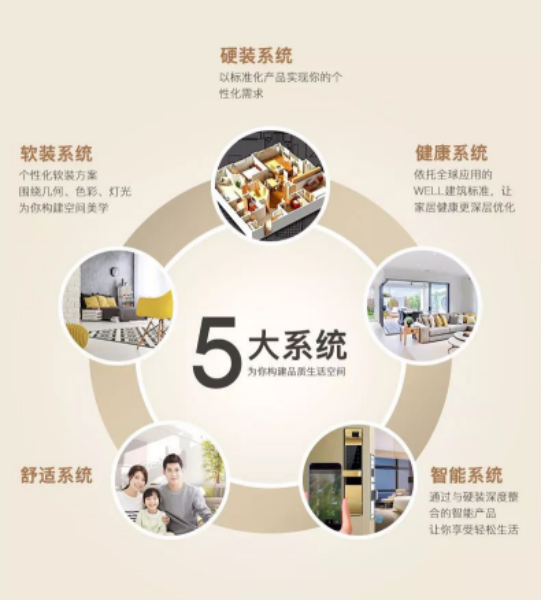 环球UG官网