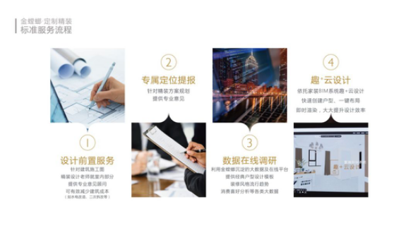 环球UG官网