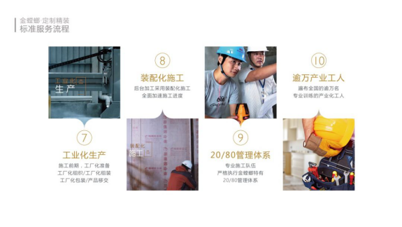 环球UG官网