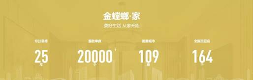 环球UG官网