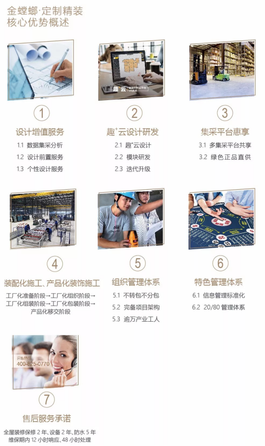 环球UG官网