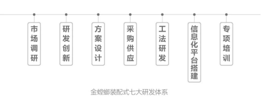 环球UG官网