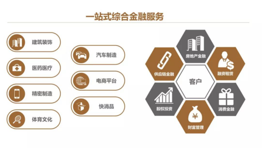 环球UG官网