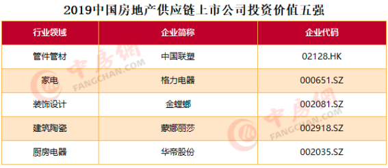 环球UG官网
