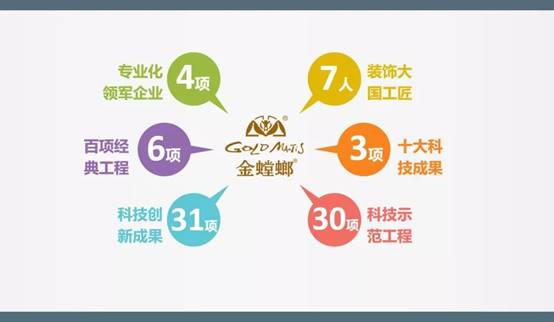 环球UG官网