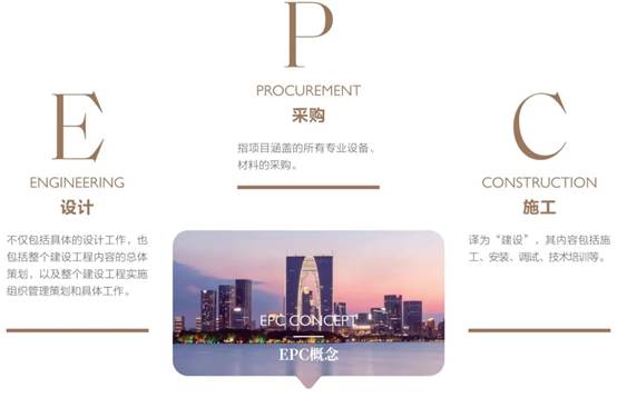 环球UG官网