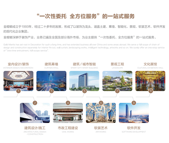 环球UG官网