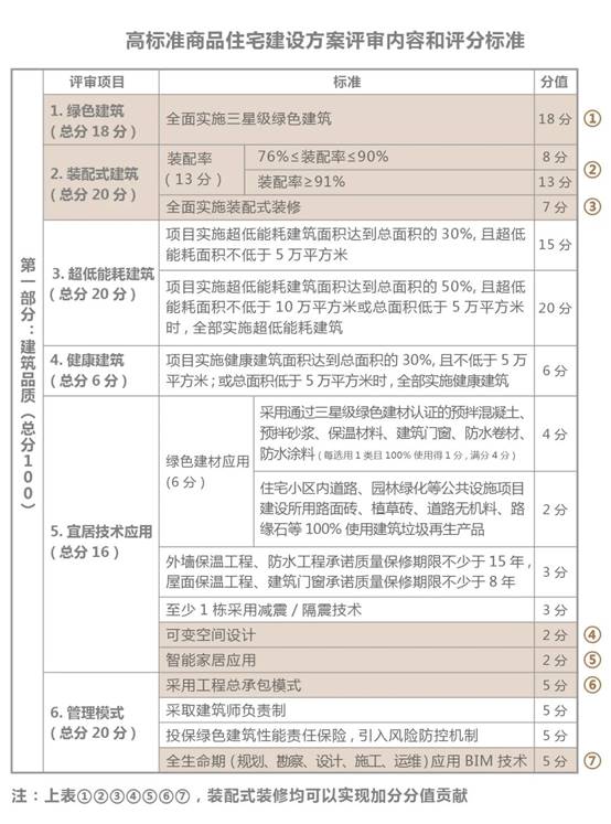 环球UG官网