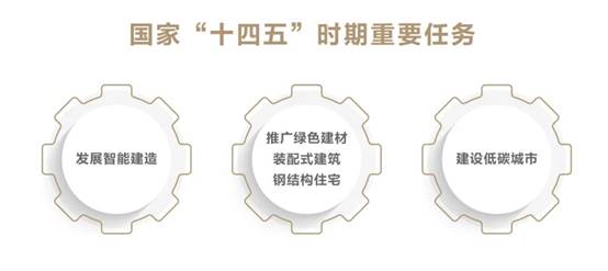 环球UG官网