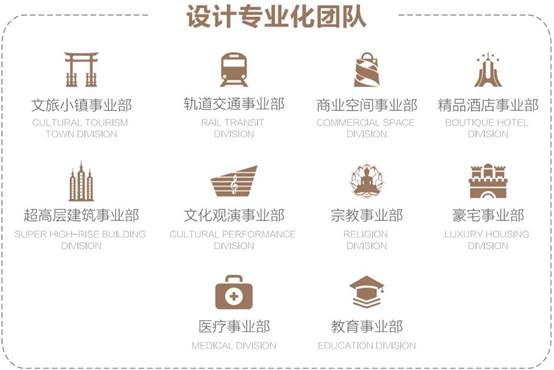环球UG官网