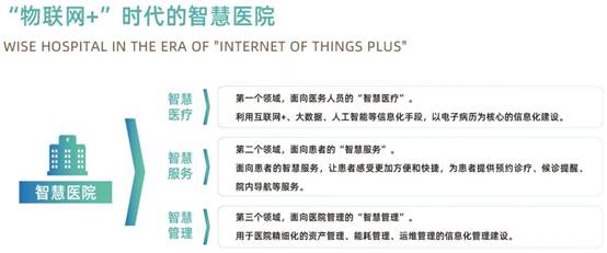 环球UG官网