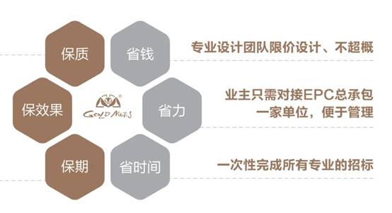 环球UG官网