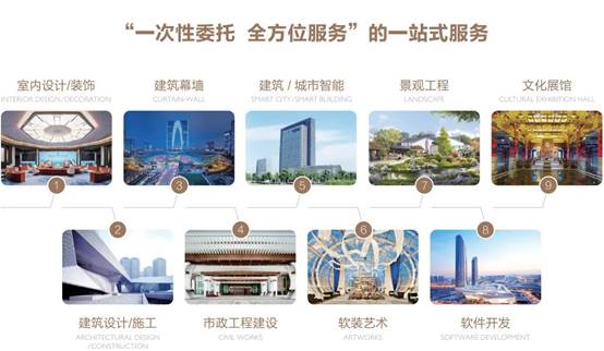 环球UG官网