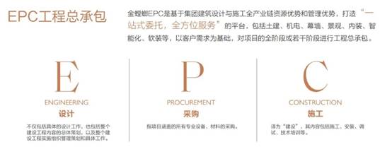 环球UG官网