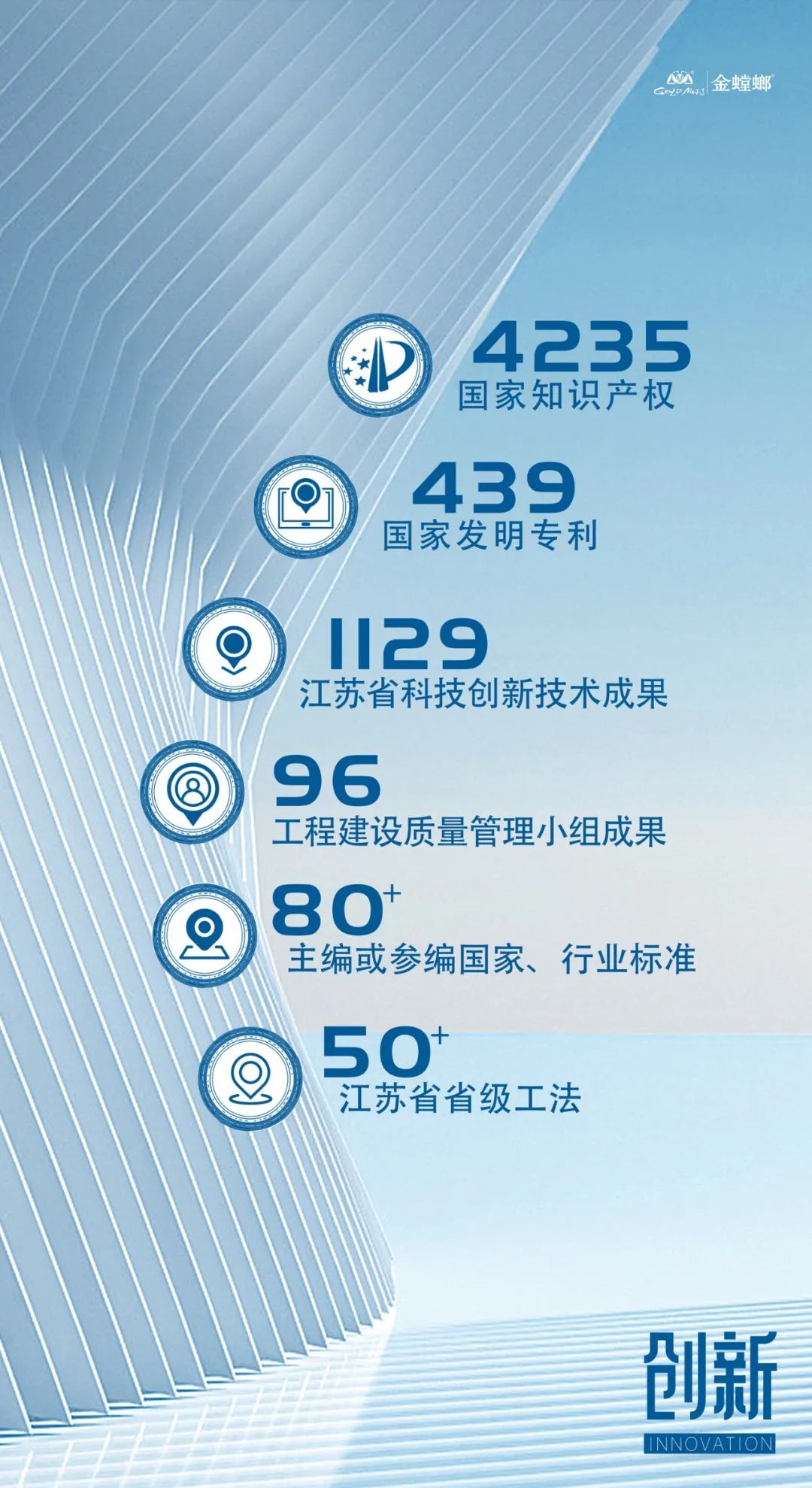 环球UG官网